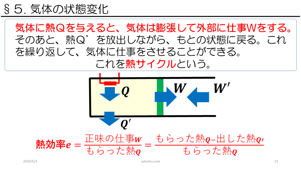 熱と温度,熱量,熱力学第一法則